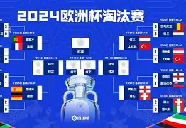 欧洲顶级球队交锋激动人心，实力对决惊险万分的简单介绍